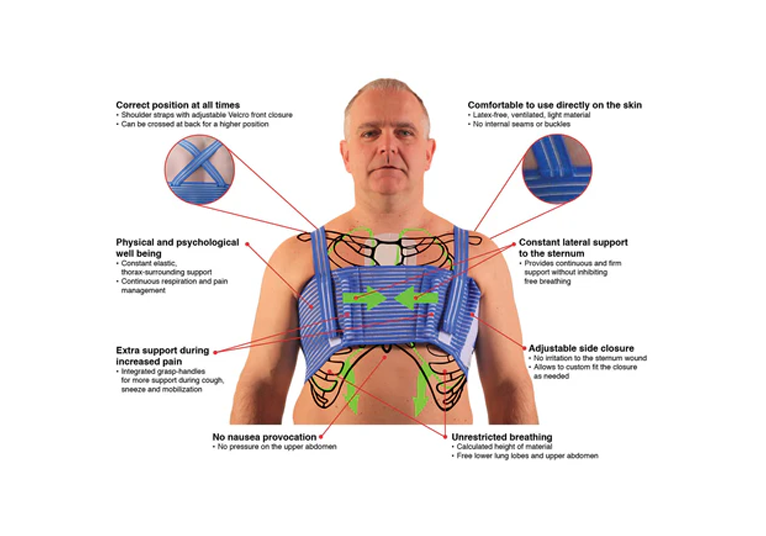QualiBreath - Sternum & Thorax Support - XL - 1 st
