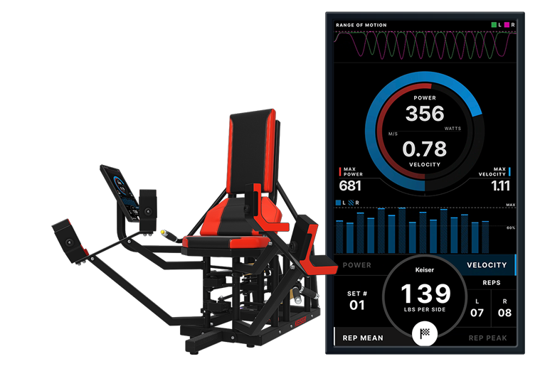 Keiser A400 Hip Adductor