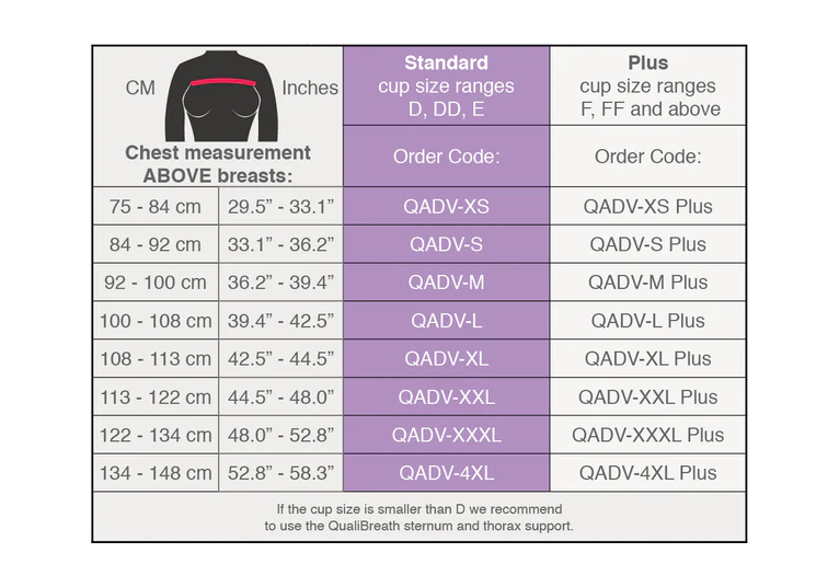 QualiBra Advanced - sternum & breast support - M plus - 1 st
